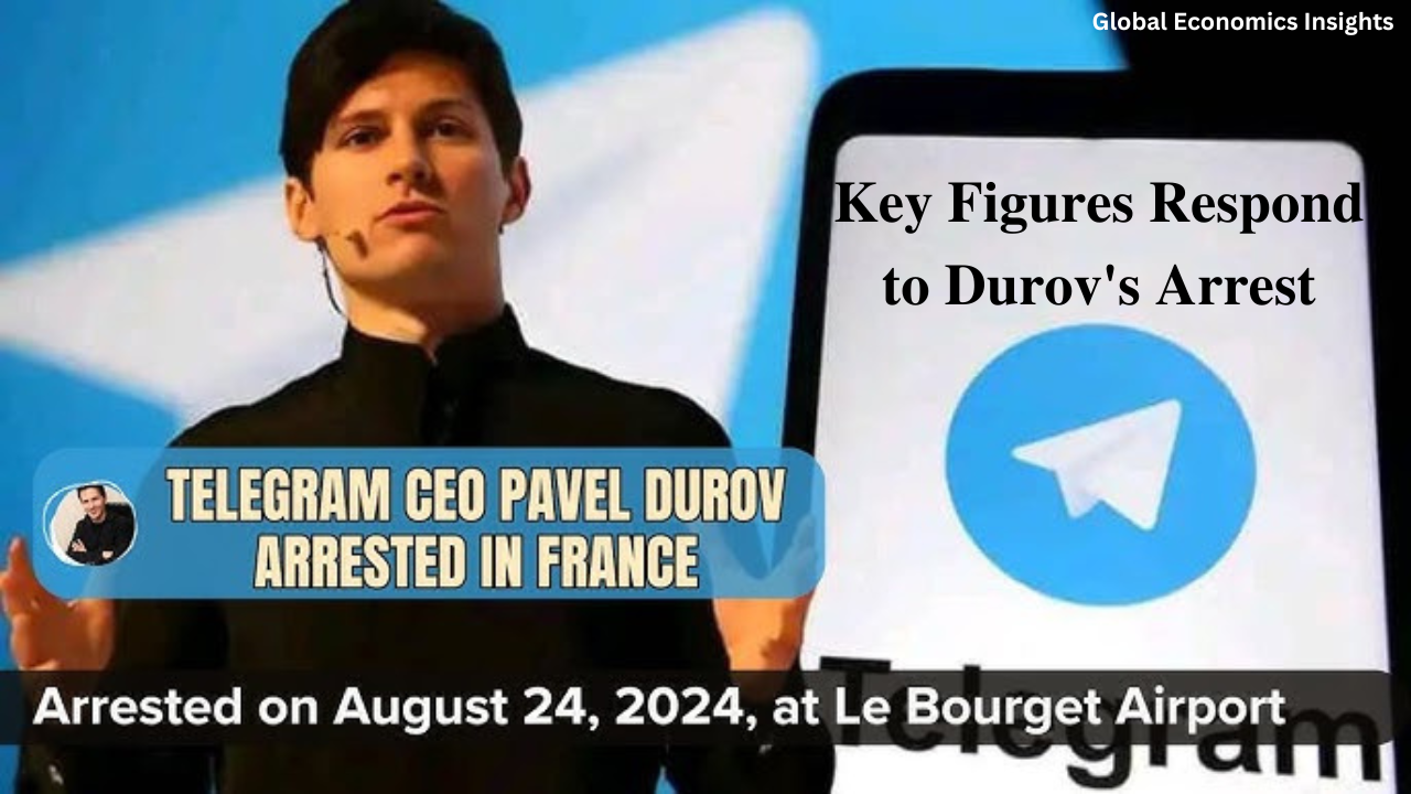 Telegram CEO Pavel Durov